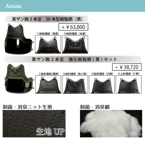 アクアスSO1 - 画像 (2)